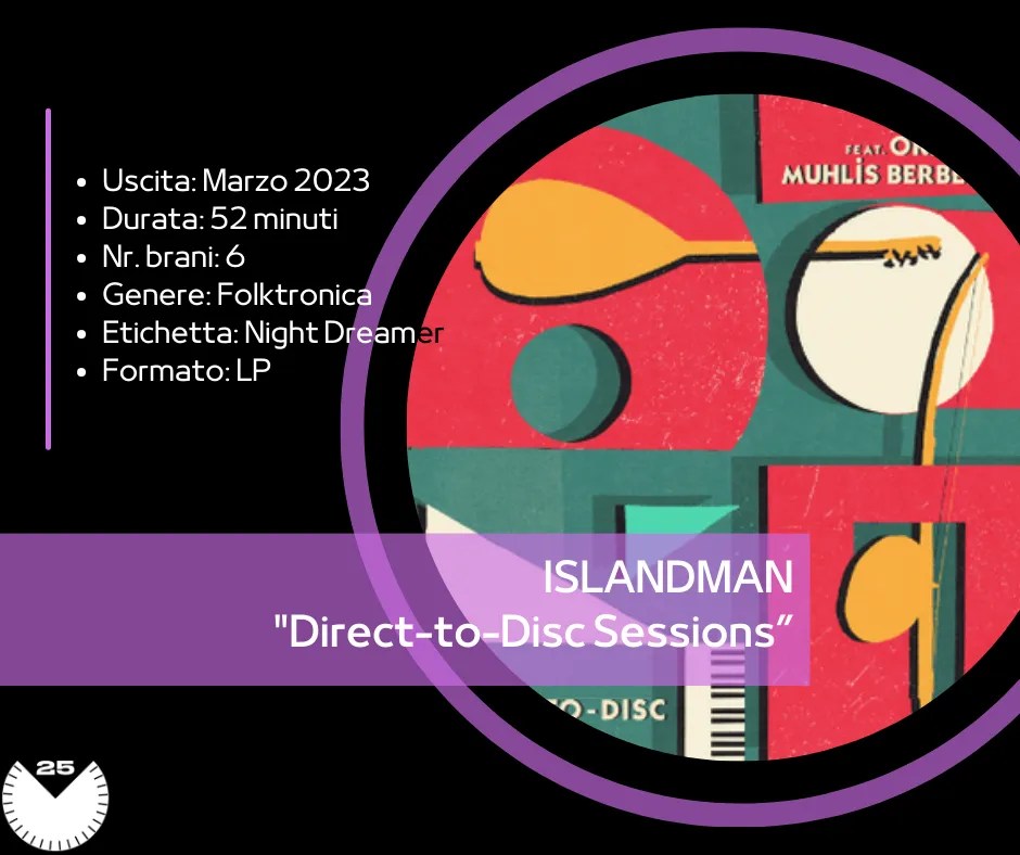 Islandman “Direct-to-Disc Sessions”